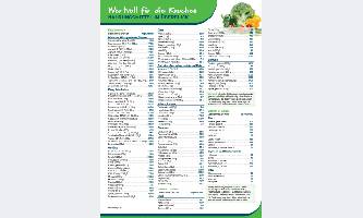 Broschürenvorschau Nahrungsmittel im Überblick: Wertvoll für die Knochen